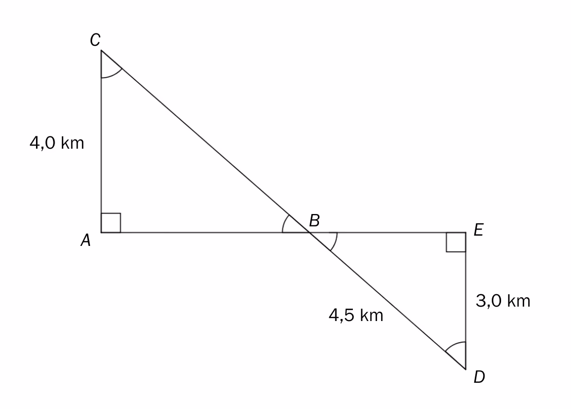 Skisse der AC = 4,0 km, BD = 4,5 km og DE = 3,0 km, og linjestykket CD krysser AE i punktet B