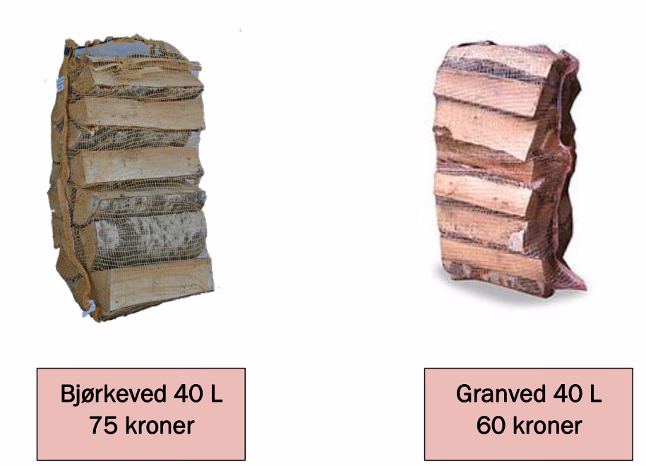 Pall med bjørkeved, 40 L til 75 kroner, og pall med granved, 40 L til 60 kroner
