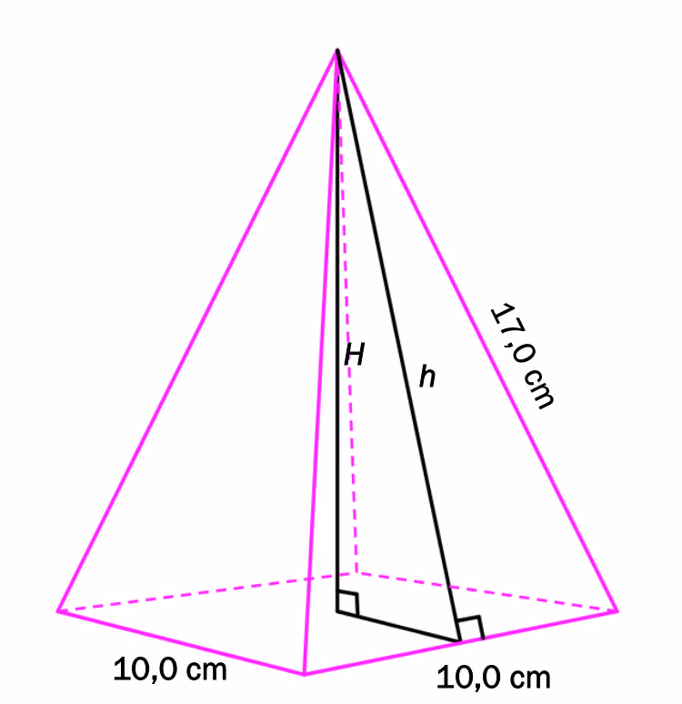 Skisse av pyramidekortet med kvadratisk grunnflate 10,0 cm, sidekant 17,0 cm, sidehøyde h og pyramidehøyde H