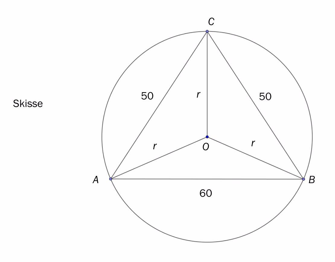 Skisse av likebeint trekant ABC med AB = 60 og AC = BC = 50, omskrevet sirkel med sentrum O og radius r