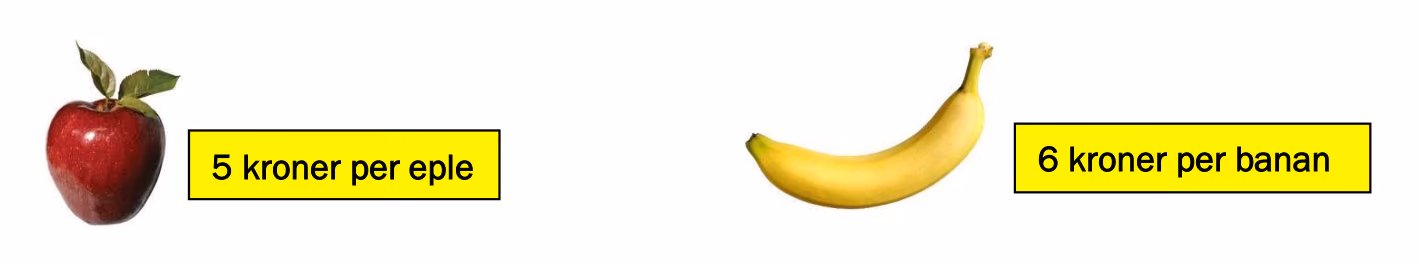 Et eple koster 5 kroner. En banan koster 6 kroner
