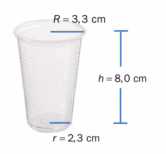 Plastbeger med innvendige mål: R = 3,3 cm øverst, r = 2,3 cm nederst og høyde h = 8,0 cm