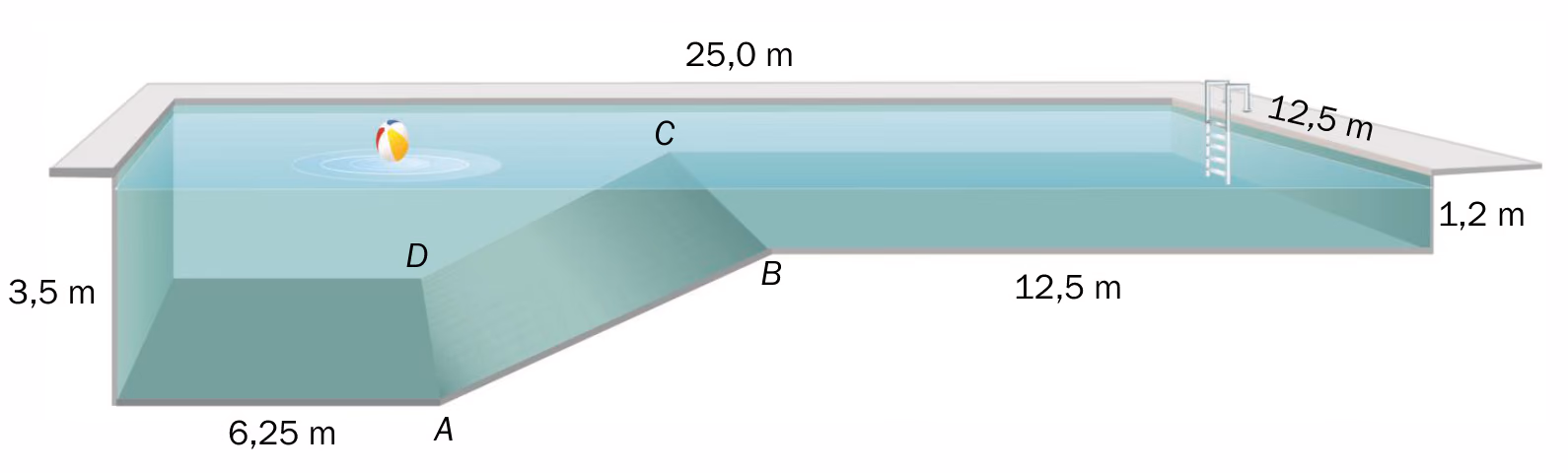 Skisse av svømmebassenget med lengde 25,0 m, bredde 12,5 m, dybde 3,5 m i den dype enden og 1,2 m i den grunne enden. Bunnen i den dype enden er 6,25 m lang, og den grunne enden er 12,5 m lang.