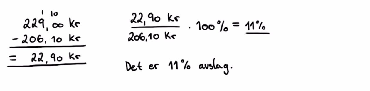 Rubens utregning for hånd: 229,00 kr minus 206,10 kr er 22,90 kr. Deretter 22,90 kr delt på 206,10 kr, ganget med 100 %, som han skriver blir 11 %. Han konkluderer med at det er 11 % avslag