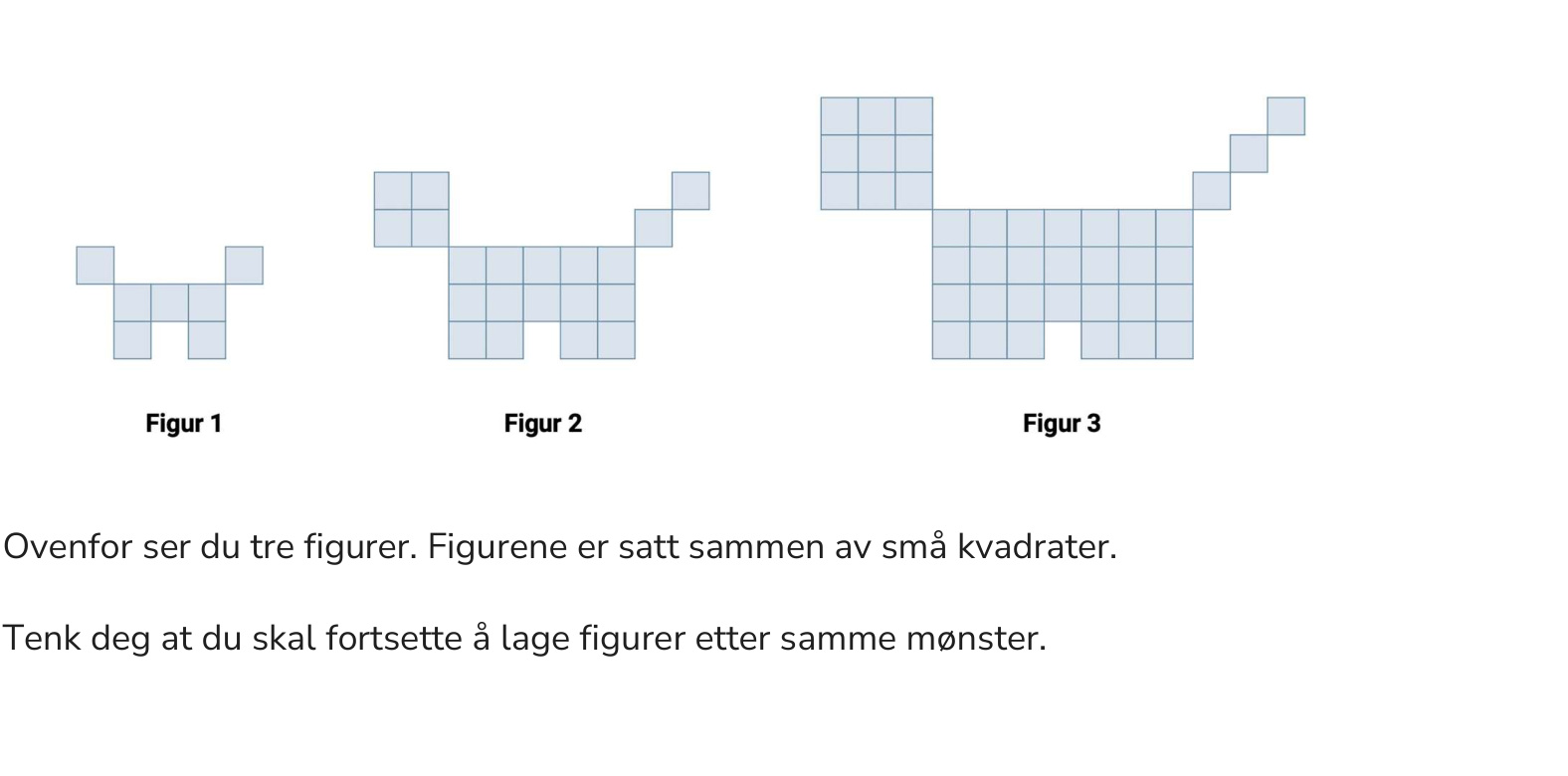 Tre figurer av små kvadrater i et katte-aktig mønster — Figur 1 er minst, Figur 3 er størst