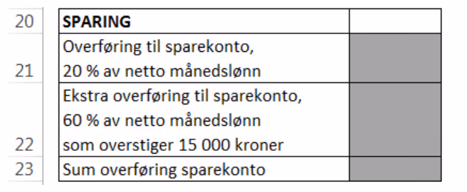 Utvidelse av regnearket med sparing