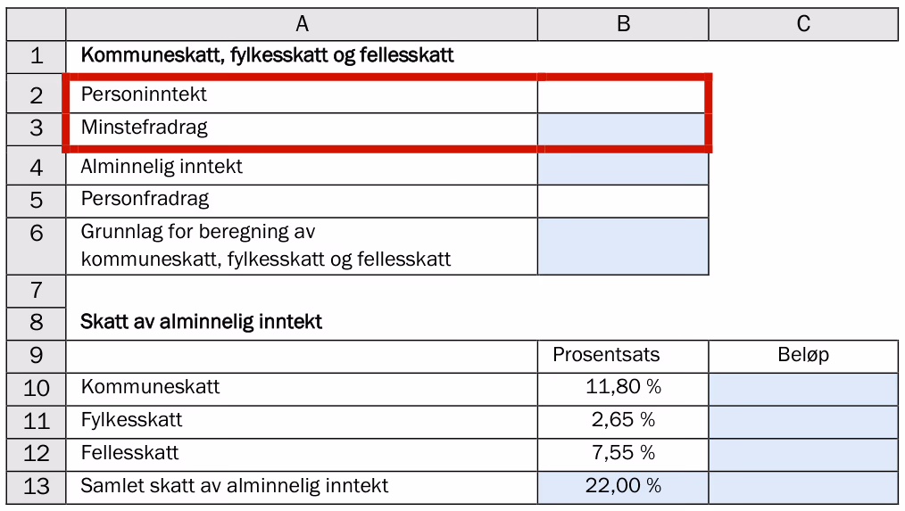 Utvidet regneark der radene Personinntekt og Minstefradrag er markert med rød ramme