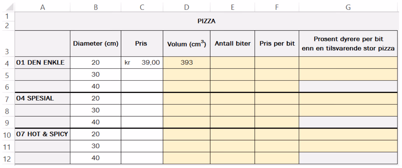 Regneark «PIZZA» med kolonnene diameter, pris, volum, antall biter, pris per bit og prosent dyrere per bit enn en tilsvarende stor pizza
