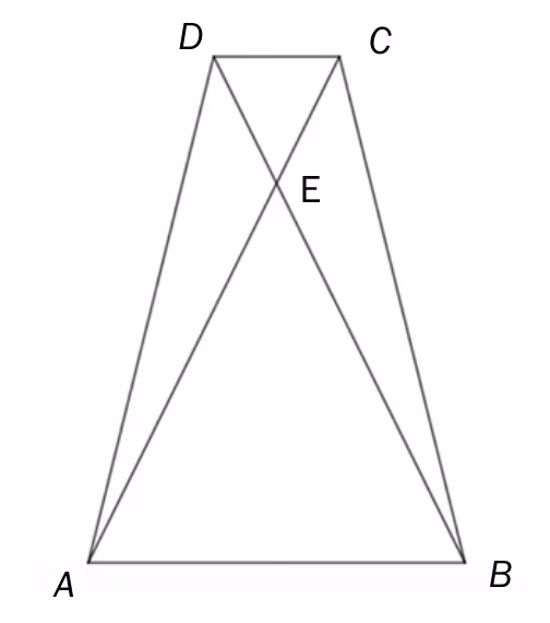 Trapes ABCD med diagonalene AC og BD som skjærer hverandre i E