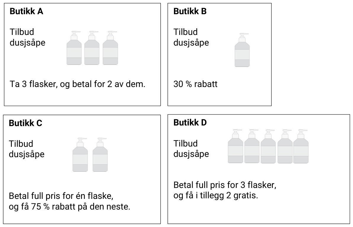 Fire tilbud på dusjsåpe