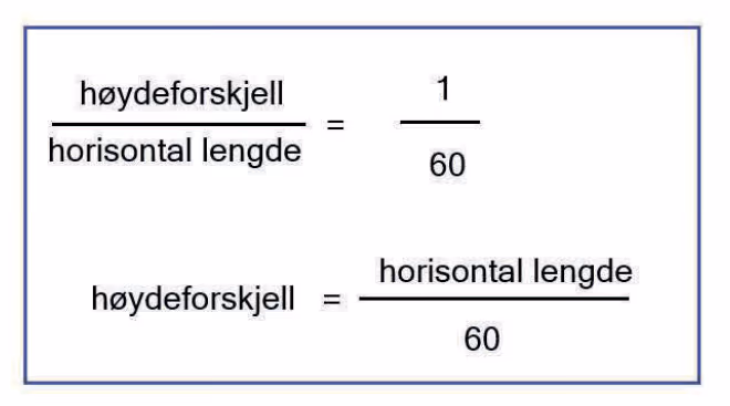 Formel for forholdet høydeforskjell og horisontal lengde