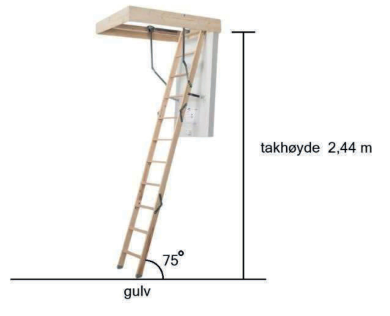Loftstige med takhøyde 2,44 m og vinkel 75°