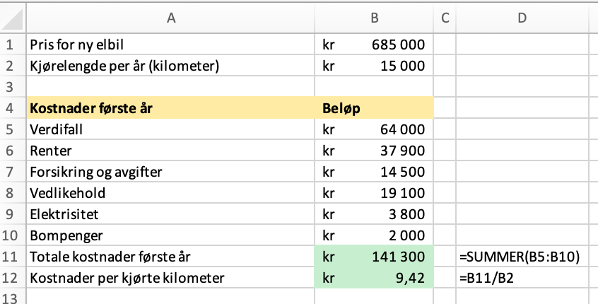 Kostnader for elbil