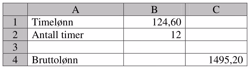 Regneark med timelønn 124,60 i B1, antall timer 12 i B2 og bruttolønn 1495,20 i C4