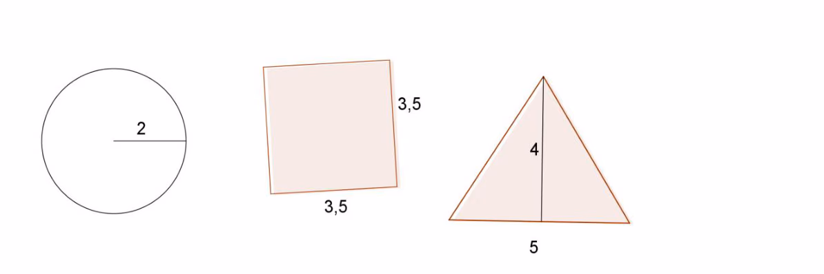 Sirkel med radius 2, kvadrat med side 3{,}5 og trekant med grunnlinje 5 og høyde 4