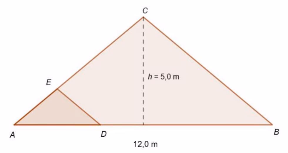 Likebeint trekant ABC med grunnlinje AB = 12,0 m og høyde h = 5,0 m fra C, og mindre trekant ADE med D på AB og E på AC