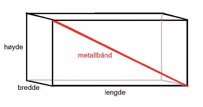 Trekasse med metallbånd over diagonalen