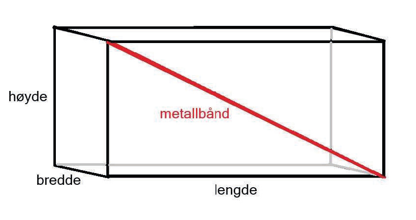 Trekasse med metallbånd over diagonalen