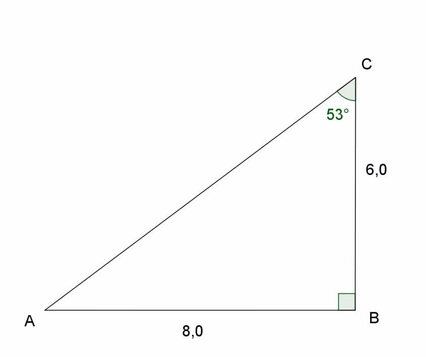 Rettvinklet trekant ABC med rett vinkel i B, AB = 8{,}0, BC = 6{,}0 og vinkel C = 53\degree