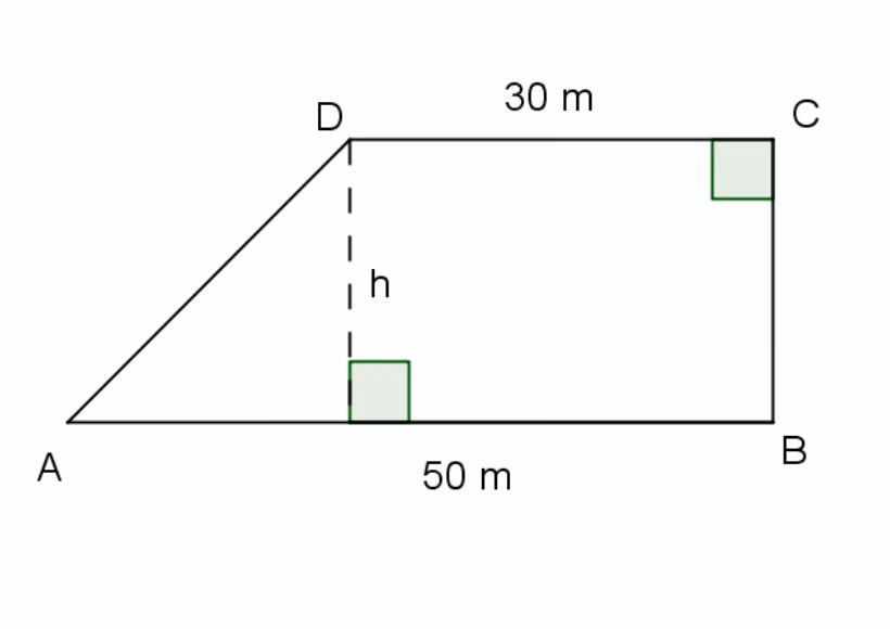Trapeset ABCD