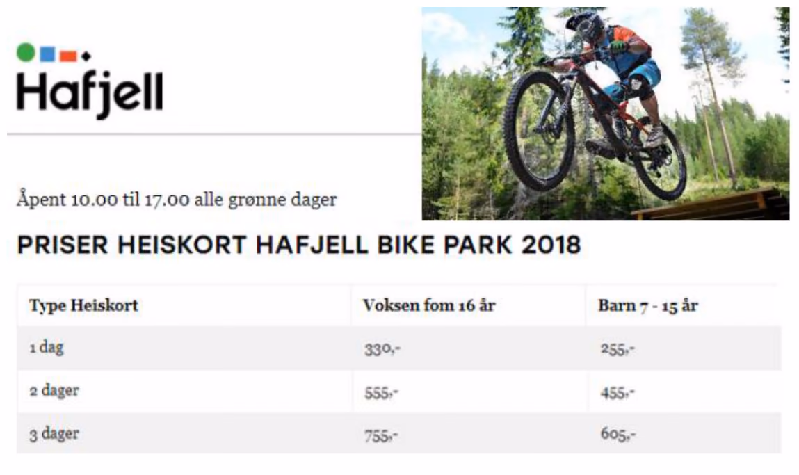 Skjermdump fra Hafjell: Priser heiskort Hafjell Bike Park 2018. Voksen fom 16 år: 1 dag 330 kr, 2 dager 555 kr, 3 dager 755 kr. Barn 7–15 år: 1 dag 255 kr, 2 dager 455 kr, 3 dager 605 kr