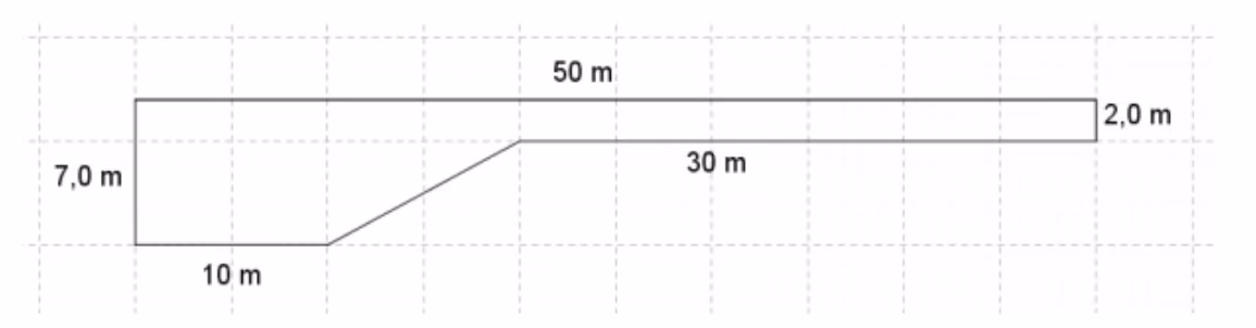 Bassenget sett fra siden: lengde 50 m og dybde 2,0 m i den grunne enden over 30 m. I den dype enden er dybden 7,0 m med 10 m flat bunn, og bunnen skråner jevnt opp mellom den dype og den grunne delen