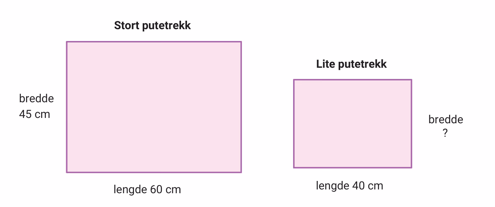 Stort og lite putetrekk