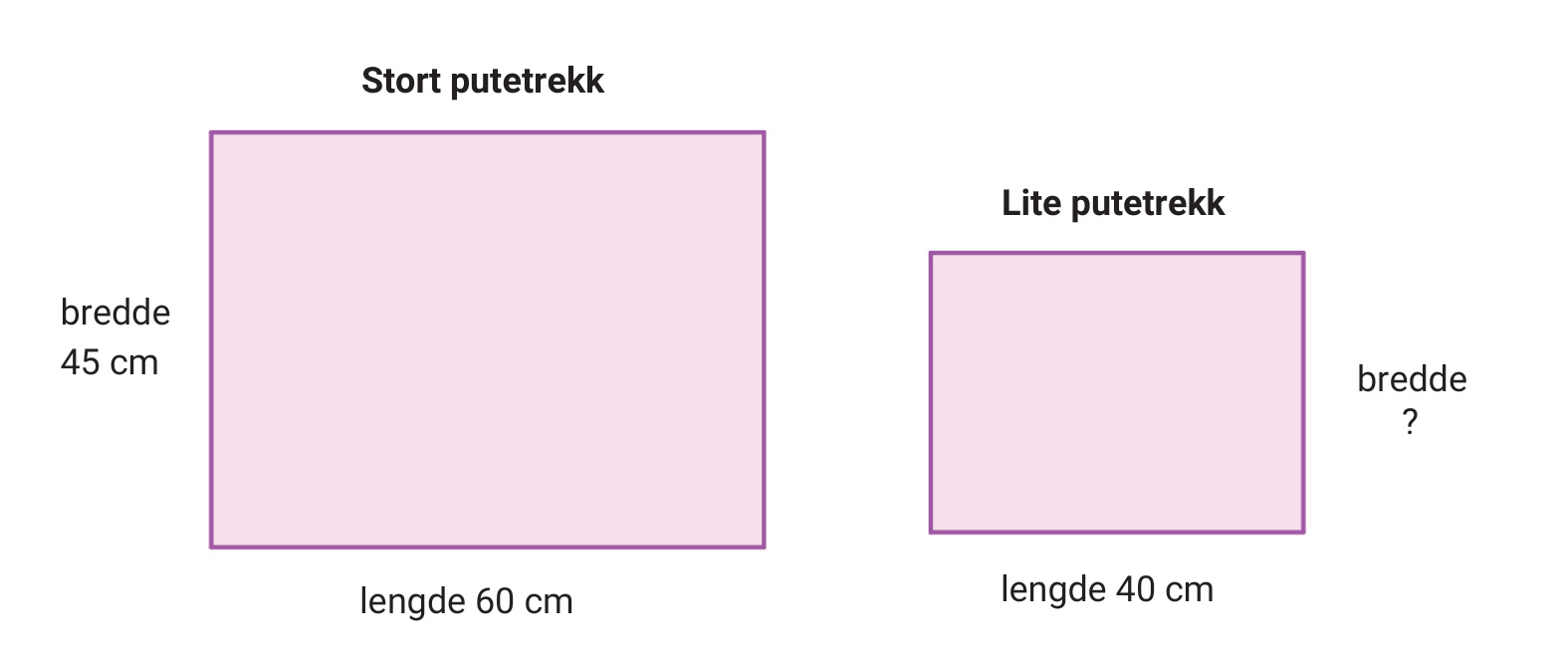 Stort og lite putetrekk