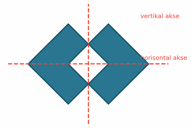 Symmetriakser i logo 2