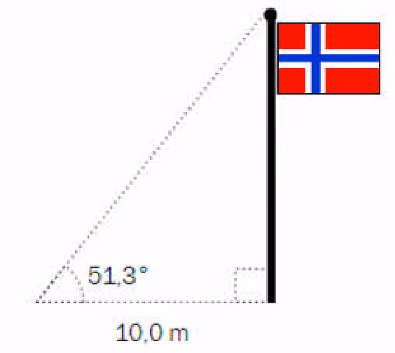 Flaggstang med rett vinkel ved bakken, avstand 10,0 m fra målepunktet og vinkel 51,3° opp mot toppen
