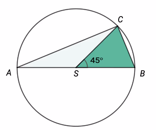 Sirkel med sentrum S, diameter AB og C på periferien
