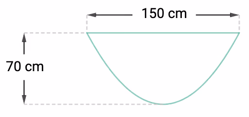 Ett gardin: 150 cm bredt, 70 cm høyt
