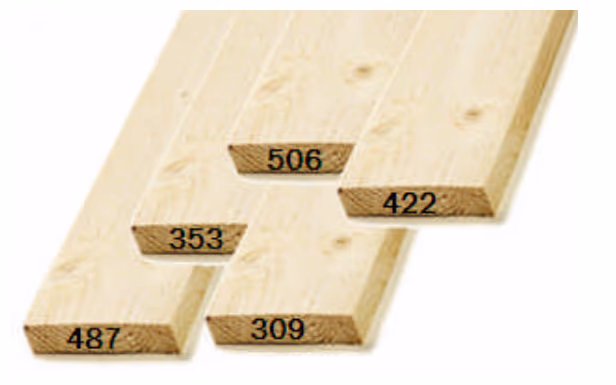 Fem bord merket med lengdene 487, 353, 506, 309 og 422