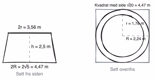 Skisse av klatreveggen sett fra siden og ovenfra, med mål
