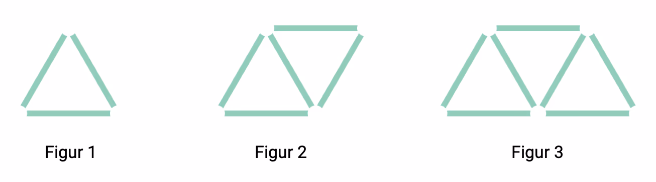 Tre figurer med trekanter