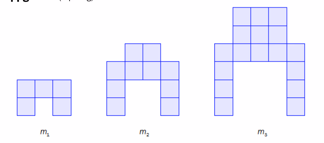 Figurtallene m_1, m_2 og m_3