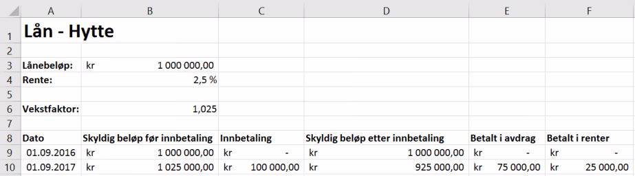 Eksempel på regneark for serielån
