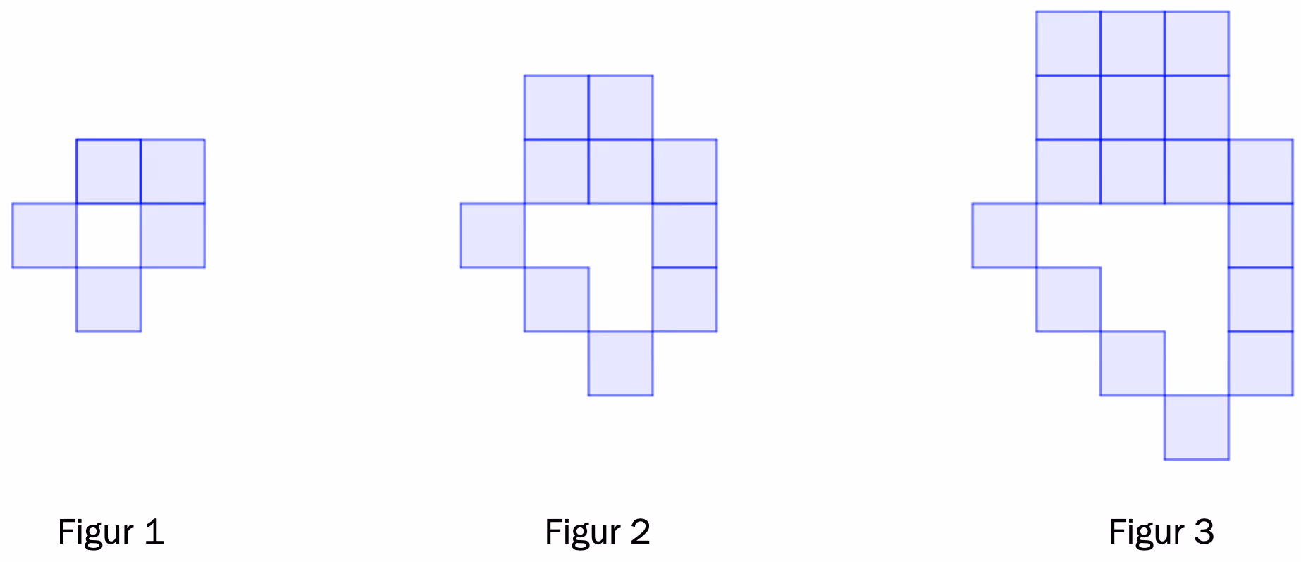 Figur 1, 2 og 3 av blå kvadrater i korsform