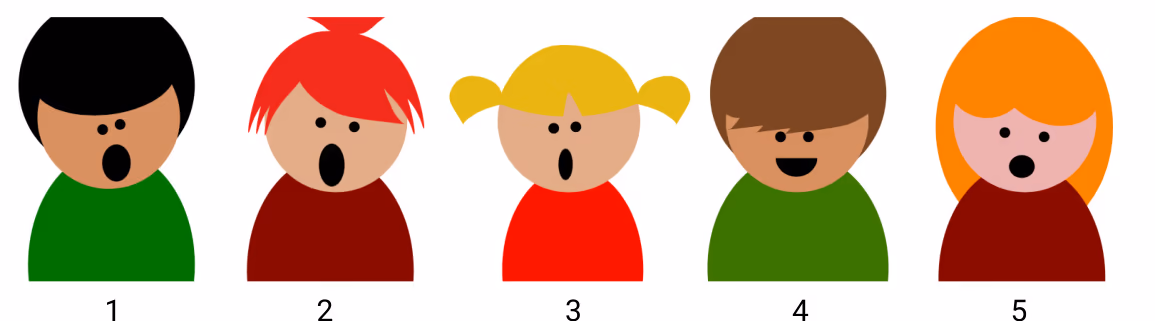 Fem barn med nummererte seter