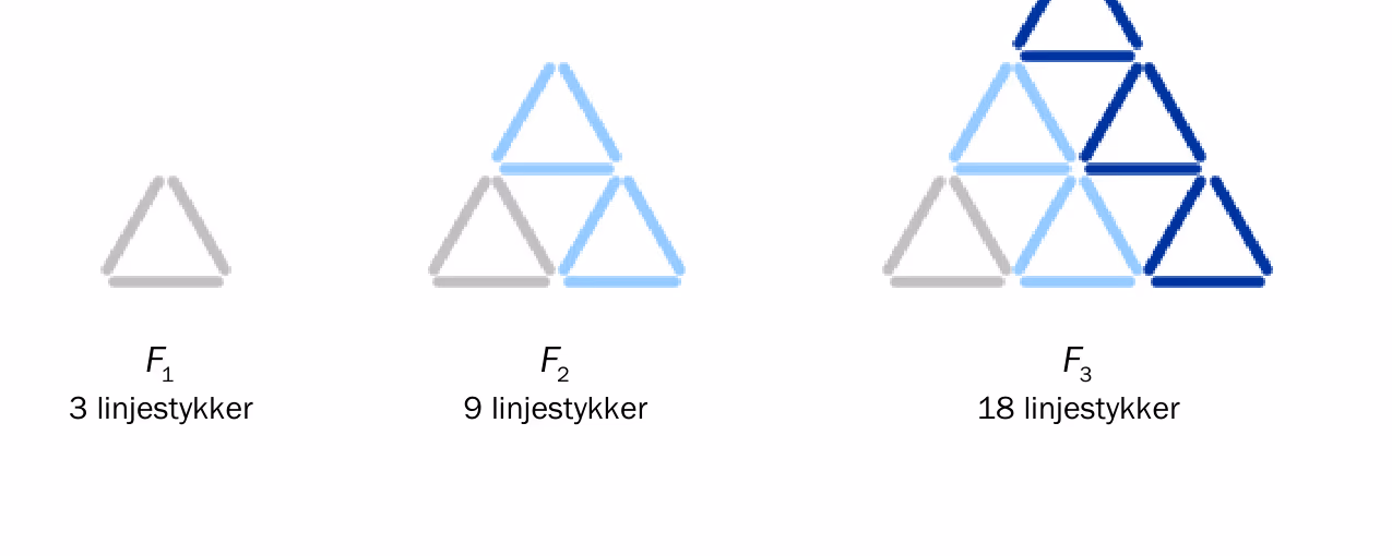Figurtall F_1, F_2 og F_3 med linjestykker