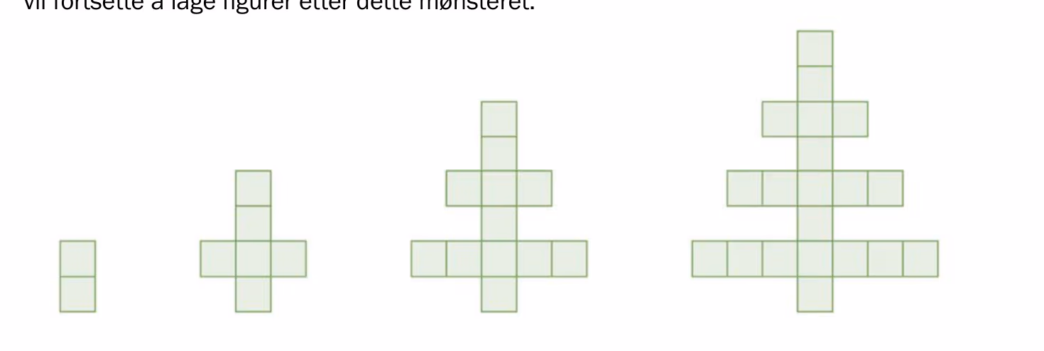 Fire grønne figurmønstre (figur 1–4)