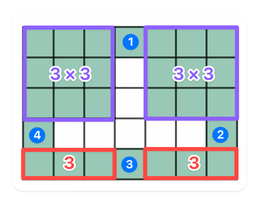 Oppdeling av figur 3 i oppgave 1-6c