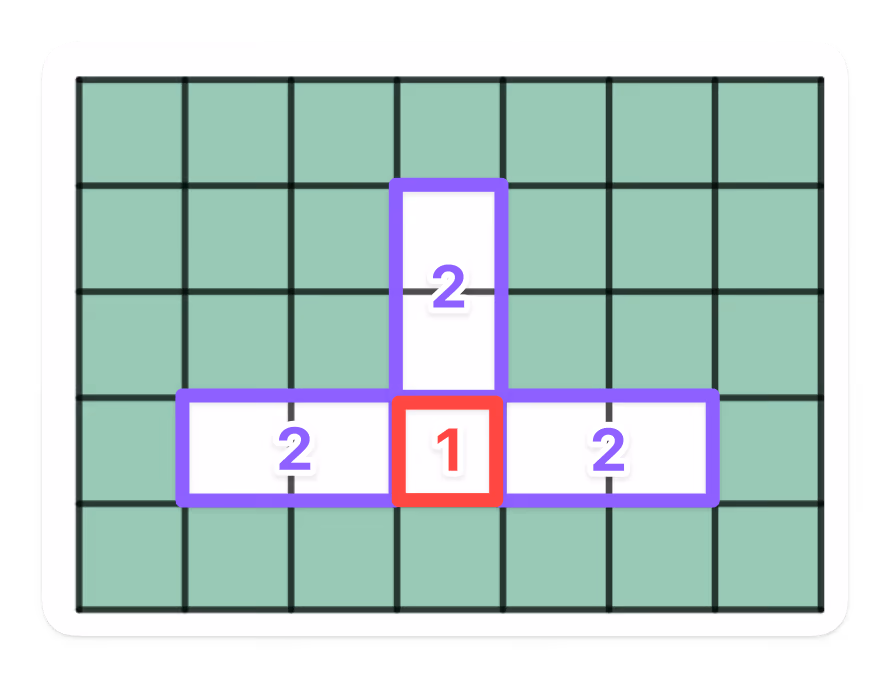 Oppdeling av figur 3 i oppgave 1-6b