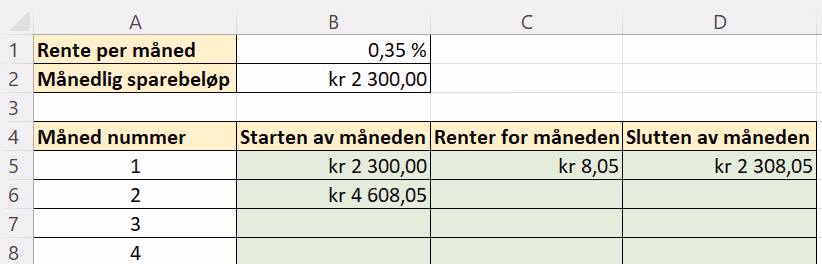Regneark som viser Chris' sparing