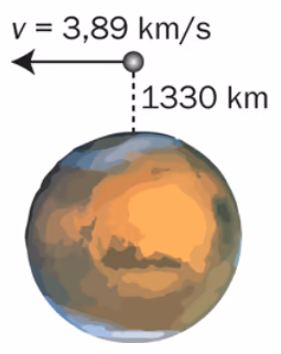 Romsonde 1330 km over Mars-overflaten med fart 3,89 km/s parallelt med overflaten