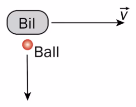 Bil med fart mot høyre og ball kastet vinkelrett ut