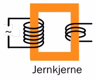 Transformator med jernkjerne