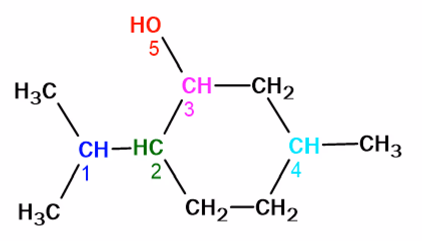 Strukturformel for mentol med hydrogenatomene 1–5 markert med farge og tall