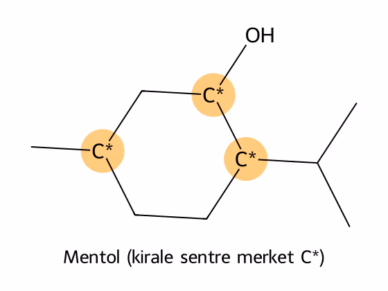 Mentol med de tre kirale sentrene merket C*