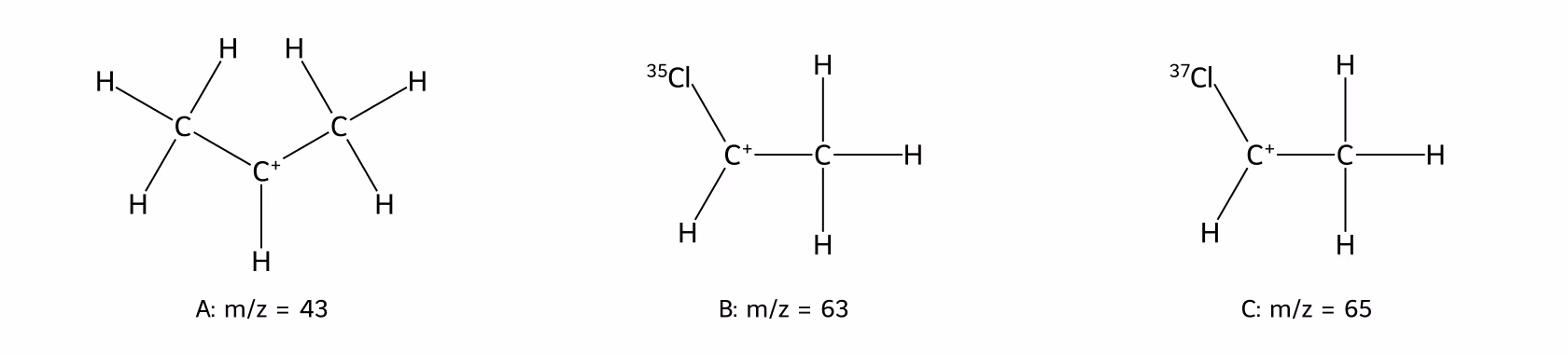 Strukturformler for fragmentionene A, B og C